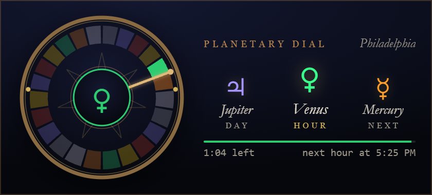 The Planetary Dial desktop widget: the dial and the tri-time, Philadelphia
