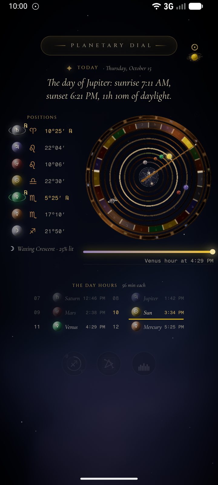 Planetary Dial home: the day’s line, the positions, the dial and today’s hours