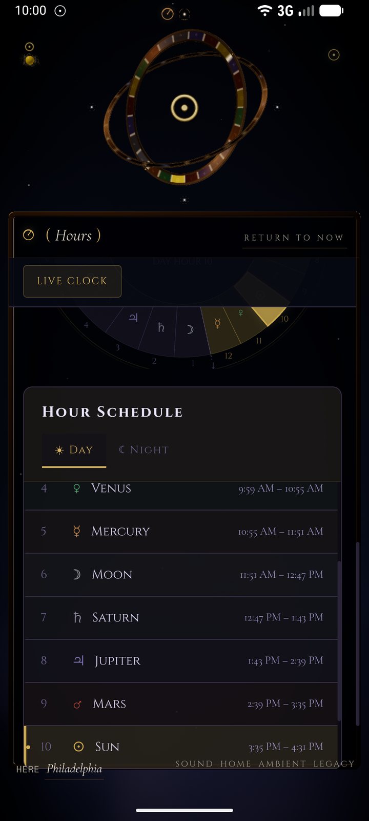 Planetary Dial Hours: the hour schedule